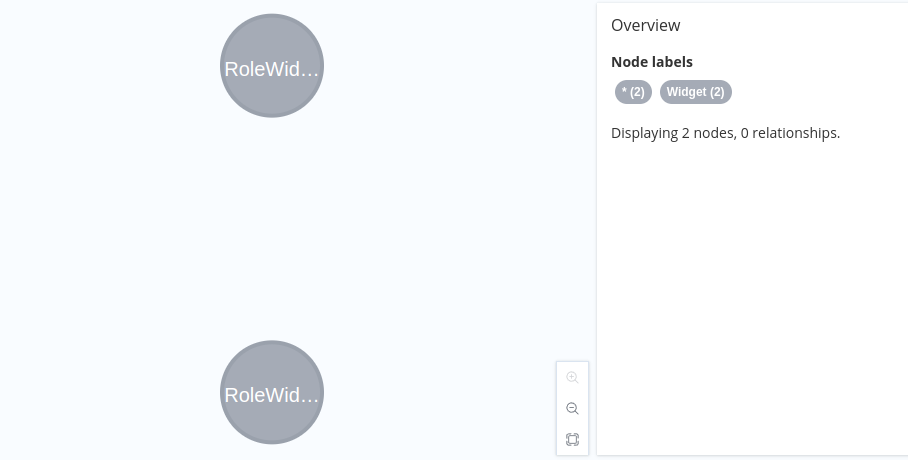 Directory Widget