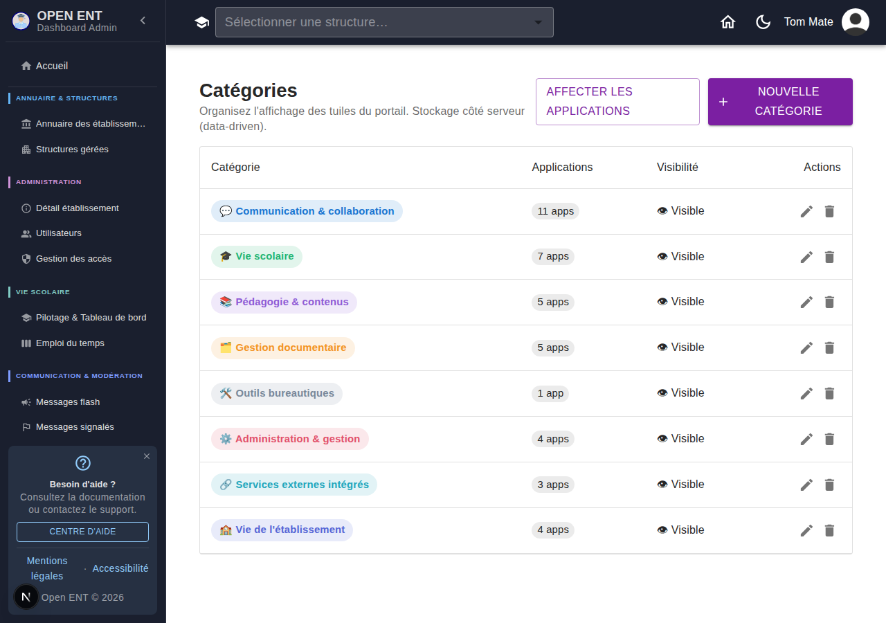 Liste des catégories : nom, couleur, nombre d'applications, visibilité, actions