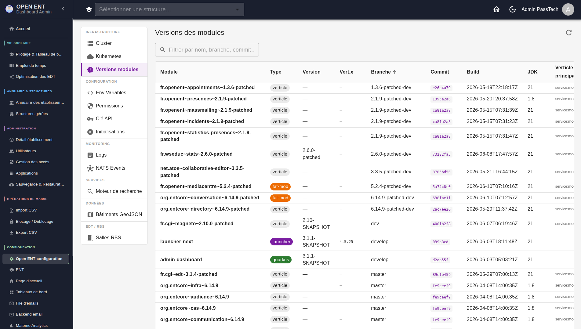 Configuration OpenENT — version du code source des modules