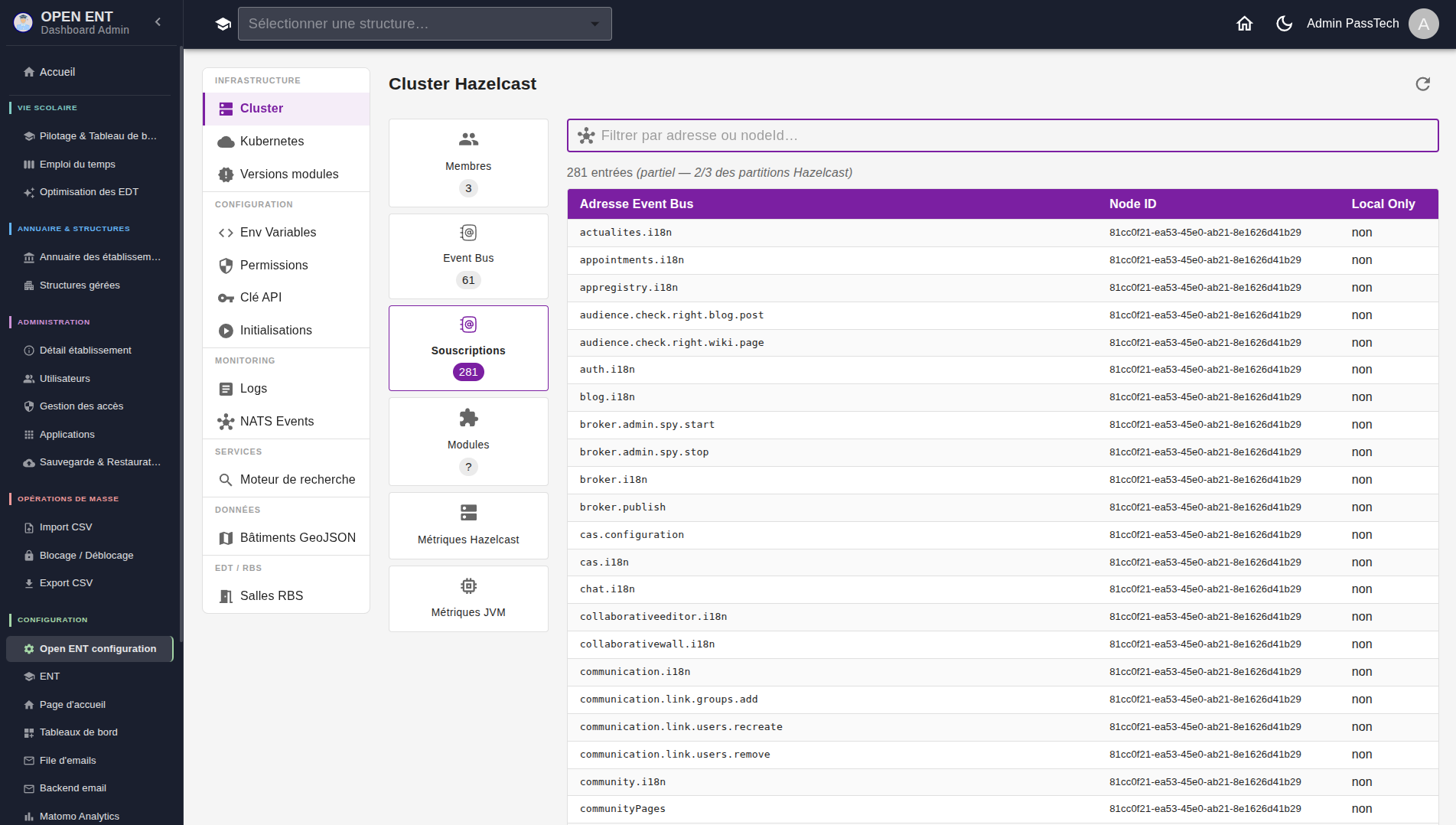 Configuration OpenENT — supervision des adresses disponibles sur le bus d'événement