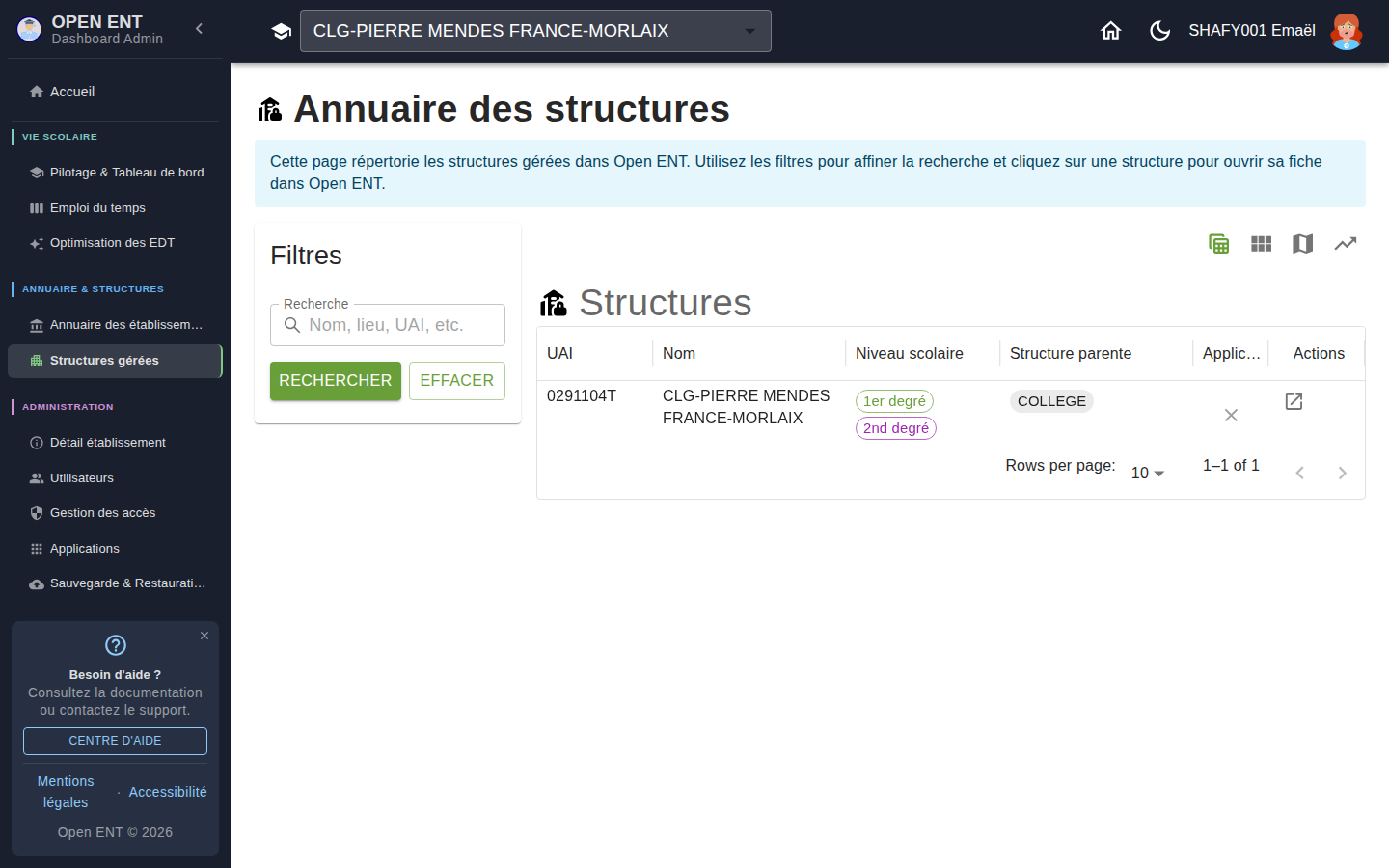 Annuaire des structures gérées — UAI, niveau scolaire, structure parente