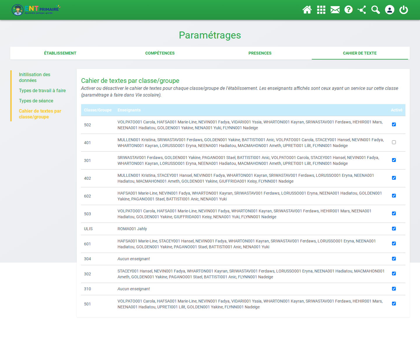 Cahier de texte — onglet « Cahier de textes par classe/groupe » : classes, groupes, enseignants, statut activé