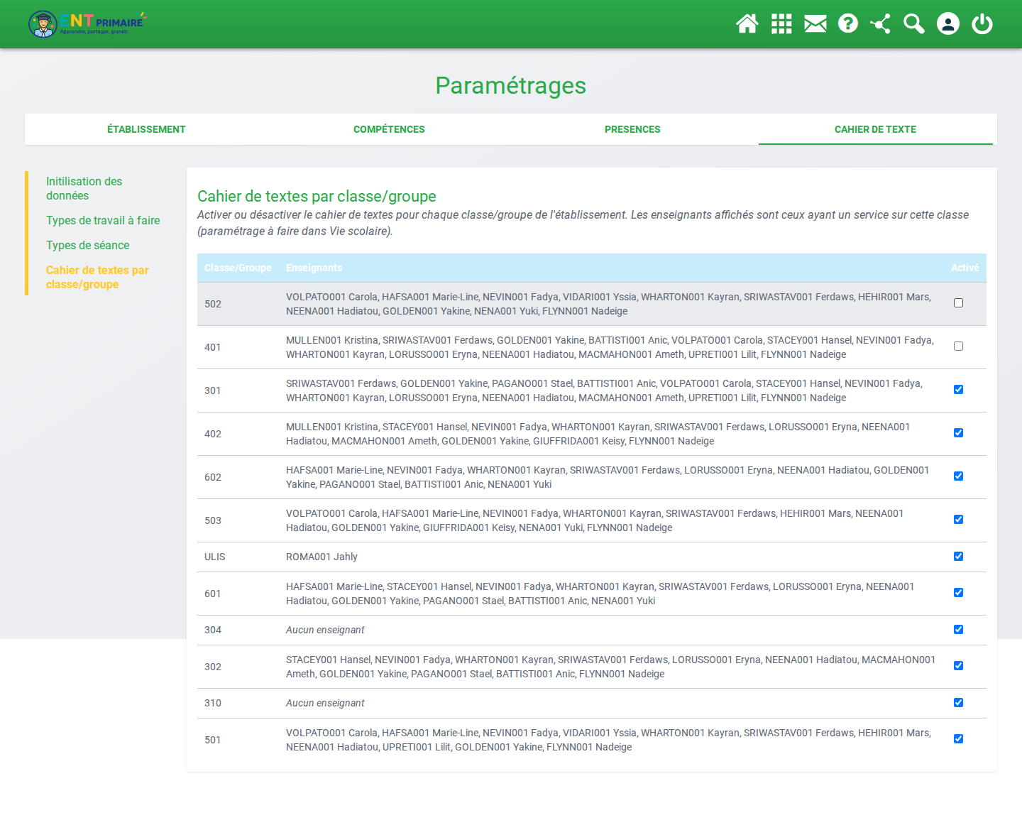 Classe désactivée : case « Activé » décochée