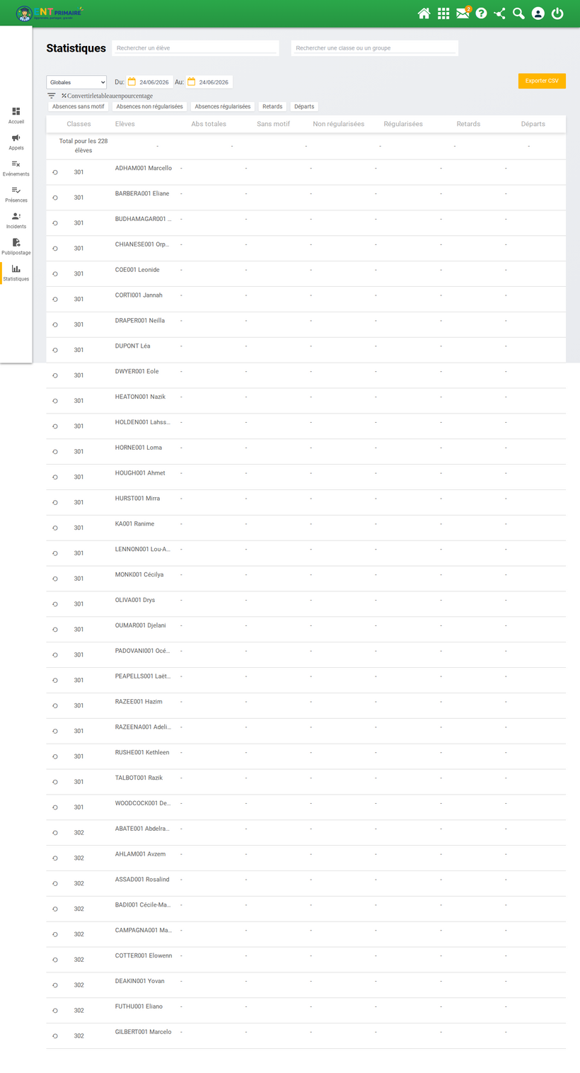 Tableau des indicateurs d'assiduité (absences, retards, départs) par élève, avec export CSV