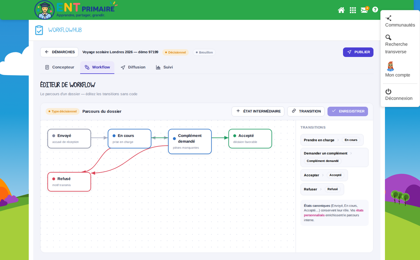Personnalisation du workflow décisionnel de la démarche